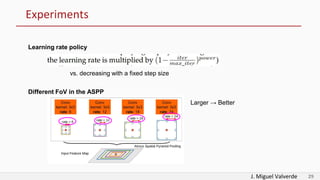 J. Miguel Valverde 29
Experiments
Learning rate policy
Different FoV in the ASPP
Larger → Better
vs. decreasing with a fixed step size
 