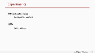 J. Miguel Valverde 30
Experiments
Different architectures
ResNet-101 > VGG-16
CRFs
With > Without
 
