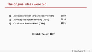 J. Miguel Valverde 32
The original ideas were old
1) Atrous convolution (or dilated convolution)
2) Atrous Spatial Pyramid Pooling (ASPP)
3) Conditional Random Fields (CRFs)
1989
2001
2014
DeepLabv2 paper: 2017
 