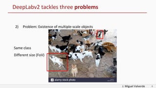 J. Miguel Valverde 6
DeepLabv2 tackles three problems
2) Problem: Existence of multiple-scale objects
Same class
Different size (FoV)
 