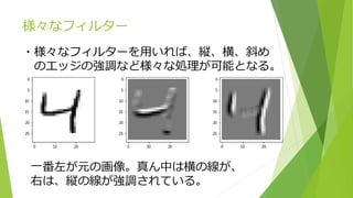 様々なフィルター
・様々なフィルターを用いれば、縦、横、斜め
のエッジの強調など様々な処理が可能となる。
一番左が元の画像。真ん中は横の線が、
右は、縦の線が強調されている。
 