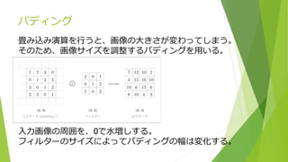 パディング
畳み込み演算を行うと、画像の大きさが変わってしまう。
そのため、画像サイズを調整するパディングを用いる。
入力画像の周囲を、0で水増しする。
フィルターのサイズによってパディングの幅は変化する。
 