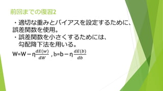 前回までの復習2
・適切な重みとバイアスを設定するために、
誤差関数を使用。
・誤差関数を小さくするためには、
勾配降下法を用いる。
W=W－η
𝑑𝐸(𝑤)
𝑑𝑊
, b=b－η
𝑑𝐸(𝑏)
𝑑𝑏
 