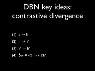 DBN key ideas:
contrastive divergence

(1) v → h
(2) h → v’
(3) v’ → h’
(4) δw = v⊗h - v’⊗h’
 