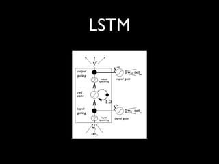 LSTM
 