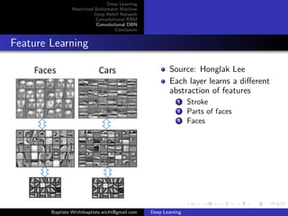 Deep Learning 
Restricted Boltzmann Machine 
Deep Belief Network 
Convolutional RBM 
Convolutional DBN 
Conclusion 
Contents 
1 Deep Learning 
2 Restricted Boltzmann Machine 
3 Deep Belief Network 
4 Convolutional RBM 
5 Convolutional DBN 
6 Conclusion 
Baptiste Wichtbaptiste.wicht@gmail.com Deep Learning 
 