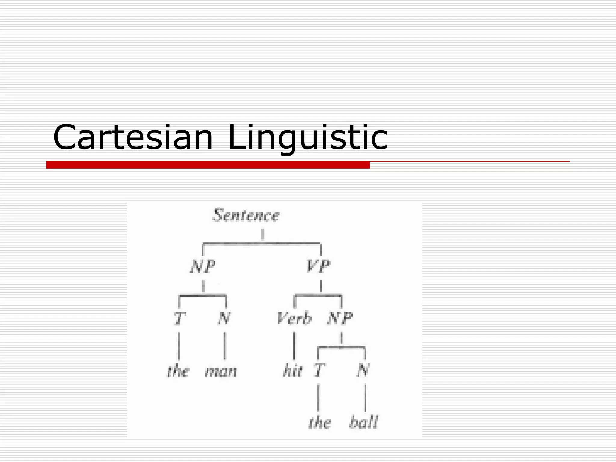 Cartesian Linguistic 
 