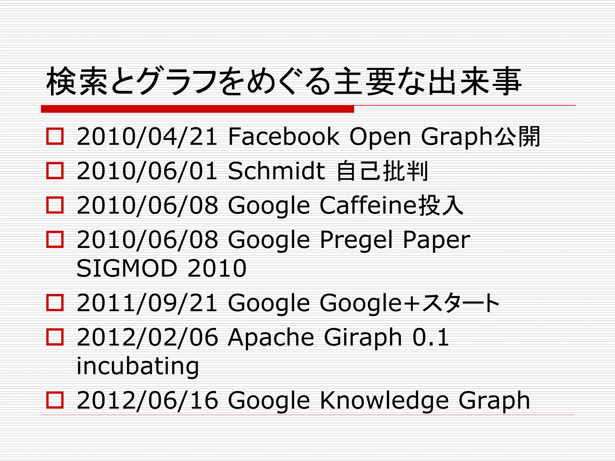 検索とグラフをめぐる主要な出来事 
 2010/04/21 Facebook Open Graph公開 
 2010/06/01 Schmidt 自己批判 
 2010/06/08 Google Caffeine投入 
 2010/06/08 Google Pregel Paper 
SIGMOD 2010 
 2011/09/21 Google Google+スタート 
 2012/02/06 Apache Giraph 0.1 
incubating 
 2012/06/16 Google Knowledge Graph 
 