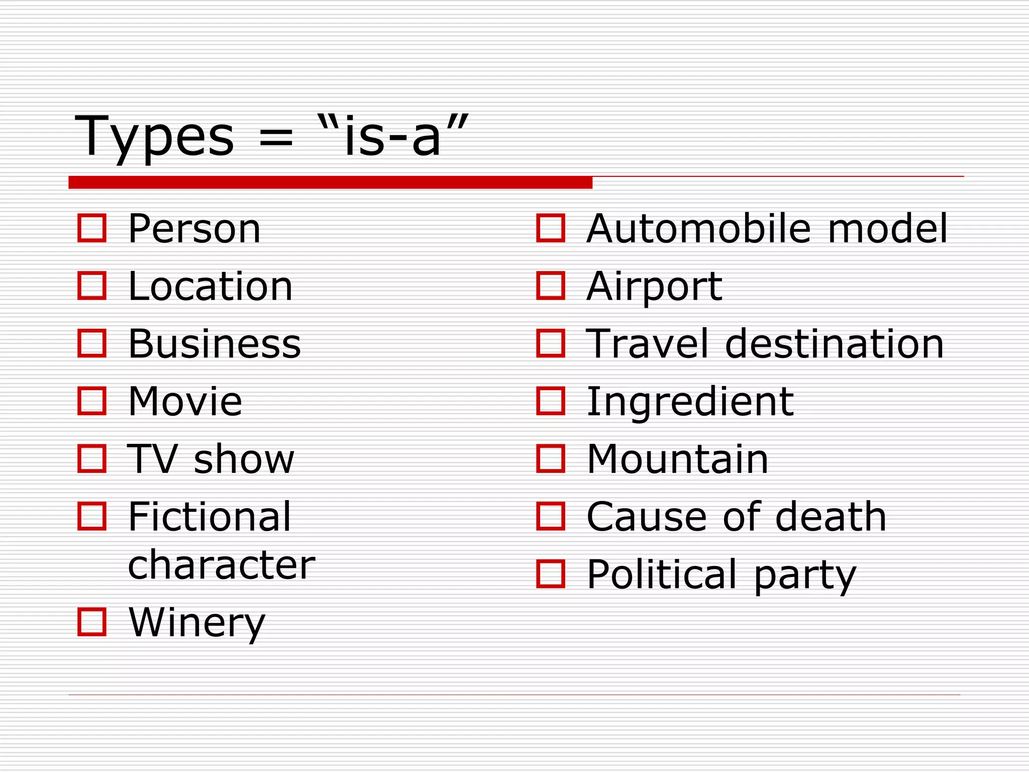 Types = “is-a” 
 Person 
 Location 
 Business 
 Movie 
 TV show 
 Fictional 
character 
 Winery 
 Automobile model 
 Airport 
 Travel destination 
 Ingredient 
 Mountain 
 Cause of death 
 Political party 
 