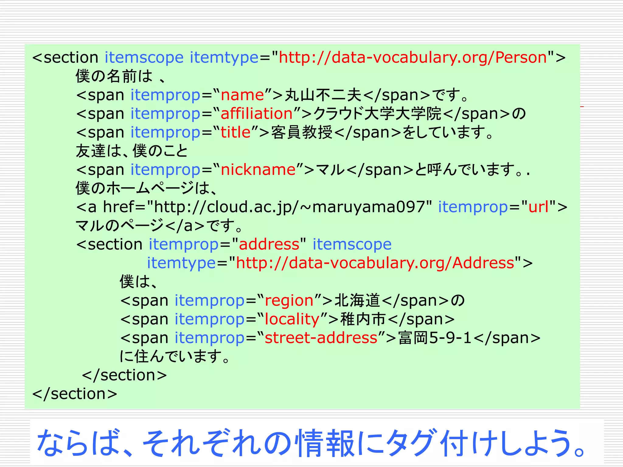 <section itemscope itemtype="http://data-vocabulary.org/Person"> 
僕の名前は、 
<span itemprop=“name”>丸山不二夫</span>です。 
<span itemprop=“affiliation”>クラウド大学大学院</span>の 
<span itemprop=“title”>客員教授</span>をしています。 
友達は、僕のこと 
<span itemprop=“nickname”>マル</span>と呼んでいます。. 
僕のホームページは、 
<a href="http://cloud.ac.jp/~maruyama097" itemprop="url"> 
マルのページ</a>です。 
<section itemprop="address" itemscope 
itemtype="http://data-vocabulary.org/Address"> 
僕は、 
<span itemprop=“region”>北海道</span>の 
<span itemprop=“locality”>稚内市</span> 
<span itemprop=“street-address”>富岡5-9-1</span> 
に住んでいます。 
</section> 
</section> 
ならば、それぞれの情報にタグ付けしよう。 
 