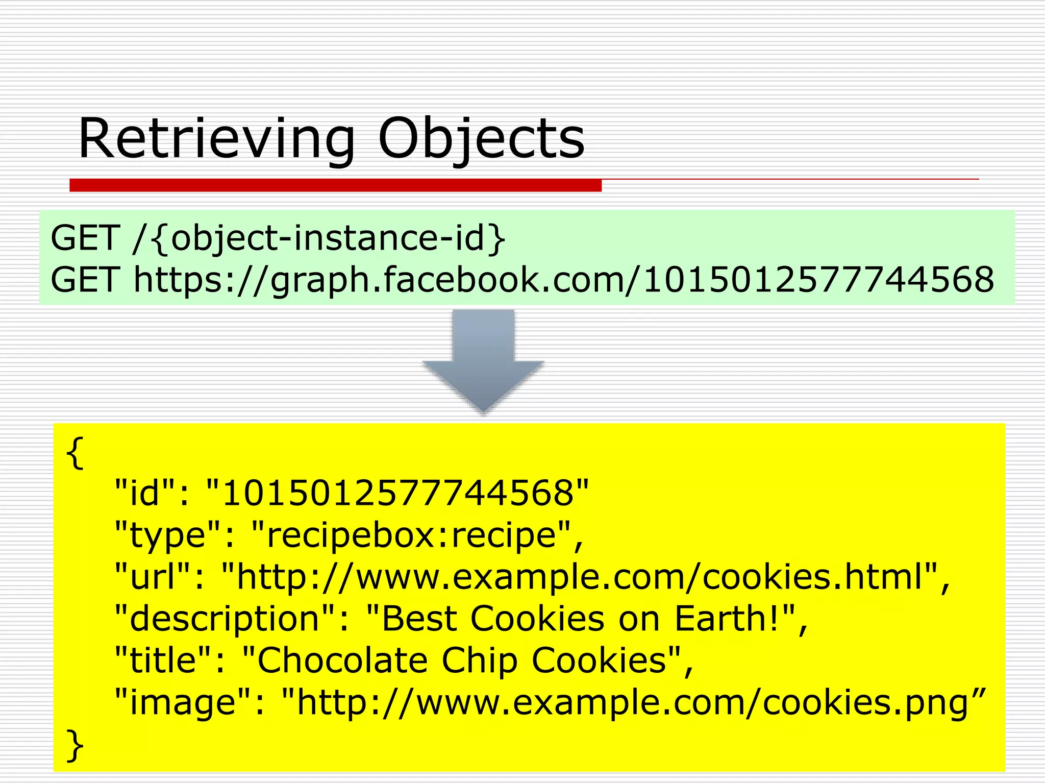 Retrieving Objects 
GET /{object-instance-id} 
GET https://graph.facebook.com/1015012577744568 
{ 
"id": "1015012577744568" 
"type": "recipebox:recipe", 
"url": "http://www.example.com/cookies.html", 
"description": "Best Cookies on Earth!", 
"title": "Chocolate Chip Cookies", 
"image": "http://www.example.com/cookies.png” 
} 
 