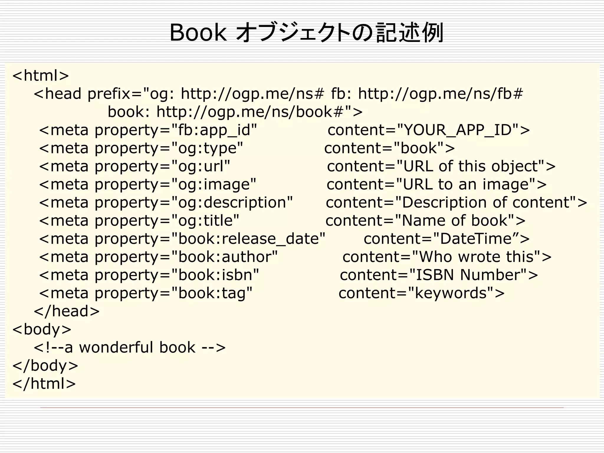 <html> 
<head prefix="og: http://ogp.me/ns# fb: http://ogp.me/ns/fb# 
book: http://ogp.me/ns/book#"> 
<meta property="fb:app_id" content="YOUR_APP_ID"> 
<meta property="og:type" content="book"> 
<meta property="og:url" content="URL of this object"> 
<meta property="og:image" content="URL to an image"> 
<meta property="og:description" content="Description of content"> 
<meta property="og:title" content="Name of book"> 
<meta property="book:release_date" content="DateTime”> 
<meta property="book:author" content="Who wrote this"> 
<meta property="book:isbn" content="ISBN Number"> 
<meta property="book:tag" content="keywords"> 
</head> 
<body> 
<!--a wonderful book --> 
</body> 
</html> 
Book オブジェクトの記述例 
 