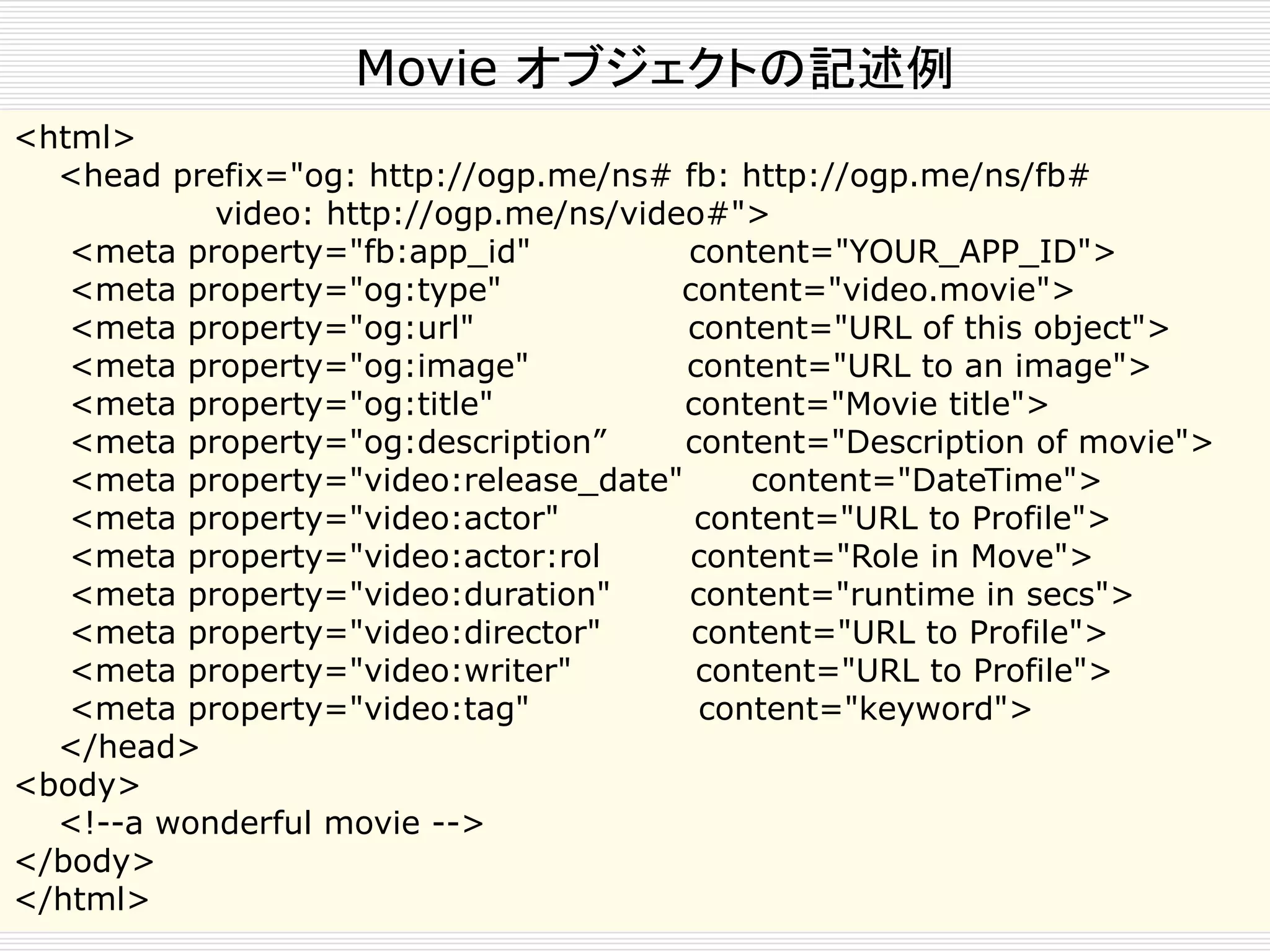 <html> 
<head prefix="og: http://ogp.me/ns# fb: http://ogp.me/ns/fb# 
video: http://ogp.me/ns/video#"> 
<meta property="fb:app_id" content="YOUR_APP_ID"> 
<meta property="og:type" content="video.movie"> 
<meta property="og:url" content="URL of this object"> 
<meta property="og:image" content="URL to an image"> 
<meta property="og:title" content="Movie title"> 
<meta property="og:description” content="Description of movie"> 
<meta property="video:release_date" content="DateTime"> 
<meta property="video:actor" content="URL to Profile"> 
<meta property="video:actor:rol content="Role in Move"> 
<meta property="video:duration" content="runtime in secs"> 
<meta property="video:director" content="URL to Profile"> 
<meta property="video:writer" content="URL to Profile"> 
<meta property="video:tag" content="keyword"> 
</head> 
<body> 
<!--a wonderful movie --> 
</body> 
</html> 
Movie オブジェクトの記述例 
 