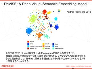 Deep learning を用いた画像から説明文の自動生成に関する研究の紹介 | PDF