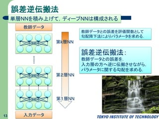誤差逆伝搬法
13
単層NNを積み上げて，ディープNNは構成される
第１層NN
第２層NN
第k層NN
教師データ
入力データ
誤差逆伝搬法：
教師データとの誤差を，
入力層の方へ逆に伝搬させながら，
パラメータに関する勾配を求める．
教師データとの誤差を評価関数として
勾配降下法によりパラメータを求める．
 