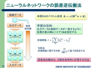 ニューラルネットワークの誤差逆伝搬法
19 入力データ
教師データ
誤差
逆伝搬
出力データ
𝒉 = 𝜎 𝑾 𝑇 𝒗 + 𝒃単層NNのベクトル表現
学習の目的：
出力データと教師データが一致するように
各層の重みWとバイアスbを設定する．
𝐼 =
1
2
𝑘
ℎ 𝑘
(𝐿)
− 𝑡 𝑘
2
評価関数：
勾配法：
評価関数に関する勾配 に基づき設定する
𝜕𝐼
𝜕𝑾(ℓ)
誤差逆伝搬法は，勾配を効率的に計算する方法
 