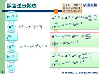 誤差逆伝搬法
24
𝒉(ℓ−1)
𝑾(ℓ)
𝒏(ℓ) 𝒏(ℓ)
= 𝑾 ℓ T
𝒉(ℓ−1)
𝒇(ℓ)
𝒉(ℓ) = 𝒇(ℓ) 𝒏(ℓ)𝒉(ℓ)
𝑾(ℓ+1)
𝜹(ℓ) = 𝑾(ℓ+1) 𝜹(ℓ+1) ⊗
𝜕𝑓(ℓ)
𝜕𝒏(ℓ)
𝜕𝐼
𝜕𝑾(ℓ) = 𝜹(ℓ)
𝒉 ℓ−1 T
⊗:項別積
𝜹(ℓ+1) = 𝑾(ℓ+2) 𝜹(ℓ+2) ⊗
𝜕𝑓(ℓ+1)
𝜕𝒏(ℓ+1)
𝜕𝐼
𝜕𝑾(ℓ+1) = 𝜹(ℓ+1) 𝒉 ℓ1 T
𝜹(ℓ−1) = 𝑾(ℓ) 𝜹(ℓ) ⊗
𝜕𝑓(ℓ−1)
𝜕𝒏(ℓ−1)
𝜕𝐼
𝜕𝑾(ℓ−1) = 𝜹(ℓ−1) 𝒉 ℓ−2 T
シグモイド関数と
誤差逆伝搬法は
直接関係はない
 