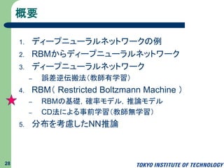 概要
1. ディープラーニング
2. RBMからディープニューラルネットワーク
3. ディープニューラルネットワーク
– 誤差逆伝搬法（教師有学習）
4. RBM（ Restricted Boltzmann Machine ）
– RBMの基礎，確率モデル，推論モデル
– CD法による事前学習（教師無学習）
5. 分布を考慮したNN推論
28
 