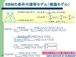 =
𝑖 exp(𝑐𝑖 𝑣𝑖) 𝑗 exp( 𝑖 𝑣𝑖 𝑤𝑖𝑗ℎ𝑗 + 𝑏𝑗ℎ𝑗)
𝑖 exp(𝑐𝑖 𝑣𝑖) 𝑗 ℎ 𝑗∈{0,1} exp( 𝑖 𝑣𝑖 𝑤𝑖𝑗ℎ𝑗 + 𝑏𝑗ℎ𝑗)
RBMの条件付確率モデル（推論モデル）
31
v:visible layer {0,1}
h:hidden layer {0,1}
𝑃 𝒉 𝒗; 𝜽 =
𝑃 𝒗, 𝒉; 𝜽
𝒉∈{0,1} 𝑃 𝒗, 𝒉; 𝜽
=
exp( 𝑖,𝑗 𝑣𝑖 𝑤𝑖𝑗ℎ𝑗 + 𝑗 𝑏𝑗ℎ𝑗 + 𝑖 𝑐𝑖 𝑣𝑖)
𝒉∈{0,1} exp( 𝑖,𝑗 𝑣𝑖 𝑤𝑖𝑗ℎ𝑗 + 𝑗 𝑏𝑗ℎ𝑗 + 𝑖 𝑐𝑖 𝑣𝑖)
条件付確率はノード毎に独立である
𝑃 ℎ𝑗 𝒗; 𝜽 =
exp( 𝑖 𝑣𝑖 𝑤𝑖𝑗ℎ𝑗 + 𝑏𝑗ℎ𝑗)
ℎ 𝑗∈{0,1} exp( 𝑖 𝑣𝑖 𝑤𝑖𝑗ℎ𝑗 + 𝑏𝑗ℎ𝑗)
=
𝑗
exp( 𝑖 𝑣𝑖 𝑤𝑖𝑗ℎ𝑗 + 𝑏𝑗ℎ𝑗)
ℎ 𝑗∈{0,1} exp( 𝑖 𝑣𝑖 𝑤𝑖𝑗ℎ𝑗 + 𝑏𝑗ℎ𝑗)
=
𝑗
𝑃(ℎ𝑗|𝒗; 𝜽)
𝑃 𝒗, 𝒉; 𝜽 =
1
𝑍 𝜽
exp −𝐸 𝒗, 𝒉; 𝜽
𝐸 𝒗, 𝒉; 𝜽 = −
𝑖,𝑗
𝑣𝑖 𝑤𝑖𝑗ℎ𝑗 −
𝑗
𝑏𝑗ℎ𝑗 −
𝑖
𝑐𝑖 𝑣𝑖
= −𝒗 𝑇
𝑾𝒉 − 𝒃 𝑇
𝒉 − 𝒄 𝑇
𝒗
 