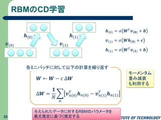 RBMのCD学習
35
𝒗(0)
𝒉(0)
𝒗(1)
𝒉(1)
𝒉(0) = 𝜎 𝑾 𝑇 𝒗(𝟎) + 𝒃
𝒗(1) = 𝜎 𝑾𝒉(𝟎) + 𝒄
𝒉(1) = 𝜎 𝑾 𝑇 𝒗(𝟏) + 𝒃
𝑾 ← 𝑾 − 𝜀 Δ𝑾
Δ𝑾 =
𝟏
𝑁
𝑛
𝒗 𝑛(0)
𝑇
𝒉 𝑛(0) − 𝒗 𝑛(1)
𝑇
𝒉 𝑛(1)
各ミニバッチに対して以下の計算を繰り返す
与えられたデータに対するRBMのパラメータを
最尤推定に基づく推定する
モーメンタム
重み減衰
も利用する
 