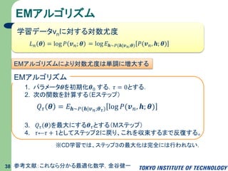 EMアルゴリズム
38 参考文献：これなら分かる最適化数学，金谷健一
𝐿 𝑛 𝜽 = log 𝑃 𝒗 𝑛; 𝜽 = log 𝐸 𝒉∼𝑃(𝒉|𝒗 𝑛;𝜽) 𝑃(𝒗 𝑛, 𝒉; 𝜽)
学習データvnに対する対数尤度
EMアルゴリズムにより対数尤度は単調に増大する
EMアルゴリズム
1. パラメータ𝜽を初期化𝜽0 する．𝜏 = 0とする．
2. 次の関数を計算する（Eステップ）
3. 𝑄 𝜏 𝜽 を最大にする𝜽 𝜏とする（Mステップ）
4. 𝜏←𝜏 + 1としてステップ２に戻り、これを収束するまで反復する。
𝑄 𝜏 𝜽 = 𝐸 𝒉∼𝑃(𝒉|𝒗 𝑛;𝜽 𝜏) log 𝑃(𝒗 𝑛, 𝒉; 𝜽)
※CD学習では、ステップ３の最大化は完全には行われない．
 