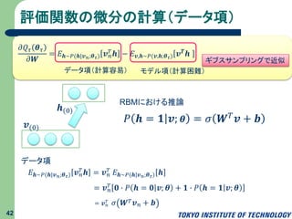 評価関数の微分の計算（データ項）
42
𝜕𝑄 𝜏 𝜽 𝜏
𝜕𝑾
= 𝐸 𝒉∼𝑃(𝒉|𝒗 𝑛;𝜽 𝜏) 𝒗 𝑛
𝑇 𝒉 − 𝐸 𝒗,𝒉∼𝑃(𝒗,𝒉;𝜽 𝜏) 𝒗 𝑻 𝒉
データ項（計算容易） モデル項（計算困難）
ギブスサンプリングで近似
𝒗(0)
𝒉(0)
𝑃 𝒉 = 𝟏 𝒗; 𝜽 = 𝜎 𝑾 𝑇 𝒗 + 𝒃
RBMにおける推論
データ項
𝐸 𝒉∼𝑃(𝒉|𝒗 𝑛;𝜽 𝜏) 𝒗 𝑛
𝑇 𝒉 = 𝒗 𝑛
𝑇 𝐸 𝒉∼𝑃(𝒉|𝒗 𝑛;𝜽 𝜏) 𝒉
= 𝒗 𝑛
𝑇 𝟎 ∙ 𝑃 𝒉 = 𝟎 𝒗; 𝜽 + 𝟏 ∙ 𝑃 𝒉 = 𝟏 𝒗; 𝜽
= 𝒗 𝑛
𝑇
𝜎 𝑾 𝑇 𝒗 𝑛 + 𝒃
 