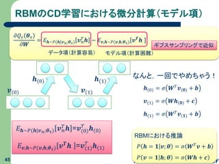 RBMのCD学習における微分計算（モデル項）
45
𝒗(0)
𝒉(0)
𝒗(1)
𝒉(1)
なんと，一回でやめちゃう！
𝒉(0) = 𝜎 𝑾 𝑇
𝒗(𝟎) + 𝒃
𝑃 𝒉 = 𝟏 𝒗; 𝜽 = 𝜎 𝑾 𝑇 𝒗 + 𝒃
RBMにおける推論
𝑃 𝒗 = 𝟏 𝒉; 𝜽 = 𝜎 𝑾𝒉 + 𝒄
𝒗(1) = 𝜎 𝑾𝒉(𝟎) + 𝒄
𝒉(1) = 𝜎 𝑾 𝑇
𝒗(𝟏) + 𝒃
𝐸 𝒉∼𝑃(𝒉|𝒗 𝑛;𝜽 𝜏) 𝒗 𝑛
𝑇 𝒉 =𝒗(0)
𝑇
𝒉(0)
𝐸 𝒗,𝒉∼𝑃(𝒗,𝒉;𝜽 𝜏) 𝒗 𝑻 𝒉 =𝒗(1)
𝑇
𝒉(1)
𝜕𝑄 𝜏 𝜽 𝜏
𝜕𝑾
= 𝐸 𝒉∼𝑃(𝒉|𝒗 𝑛;𝜽 𝜏) 𝒗 𝑛
𝑇 𝒉 − 𝐸 𝒗,𝒉∼𝑃(𝒗,𝒉;𝜽 𝜏) 𝒗 𝑻 𝒉
データ項（計算容易） モデル項（計算困難）
ギブスサンプリングで近似
 