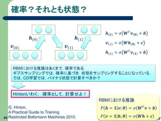 確率？それとも状態？
46
𝒗(0)
𝒉(0)
𝒗(1)
𝒉(1)
𝒉(0) = 𝜎 𝑾 𝑇 𝒗(𝟎) + 𝒃
𝒗(1) = 𝜎 𝑾𝒉(𝟎) + 𝒄
𝒉(1) = 𝜎 𝑾 𝑇 𝒗(𝟏) + 𝒃
𝑃 𝒉 = 𝟏 𝒗; 𝜽 = 𝜎 𝑾 𝑇 𝒗 + 𝒃
RBMにおける推論
𝑃 𝒗 = 𝟏 𝒉; 𝜽 = 𝜎 𝑾𝒉 + 𝒄
G. Hinton,
A Practical Guide to Training
Restricted Boltzmann Machines 2010.
RBMにおける推論はあくまで，確率である．
ギブスサンプリングでは，確率に基づき，状態をサンプリングすることになっている．
では，CD学習では，バイナリ状態で計算すべきか？
Hintonいわく： 確率として，計算せよ！
 