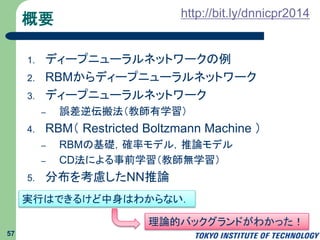 概要
1. ディープラーニング
2. RBMからディープニューラルネットワーク
3. ディープニューラルネットワーク
– 誤差逆伝搬法（教師有学習）
4. RBM（ Restricted Boltzmann Machine ）
– RBMの基礎，確率モデル，推論モデル
– CD法による事前学習（教師無学習）
5. 分布を考慮したNN推論
57
実行はできるけど中身はわからない．
理論的バックグランドがわかった！
http://bit.ly/dnnicpr2014
 