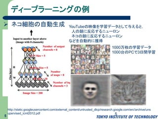 ディープラーニングの例
5
http://static.googleusercontent.com/external_content/untrusted_dlcp/research.google.com/en//archive/uns
upervised_icml2012.pdf
YouTubeの映像を学習データとして与えると，
人の顔に反応するニューロン
ネコの顔に反応するニューロン
などを自動的に獲得
1000万枚の学習データ
1000台のPCで3日間学習
5
 ネコ細胞の自動生成
 