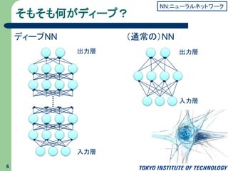 そもそも何がディープ？
6
入力層
出力層
（通常の）NN
入力層
出力層
ディープNN
NN:ニューラルネットワーク
 