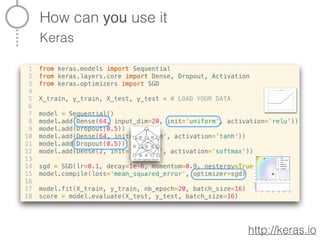 How can you use it
Keras
http://keras.io
 