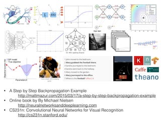 Deep Learning: Theory, History, State of the Art & Practical Tools