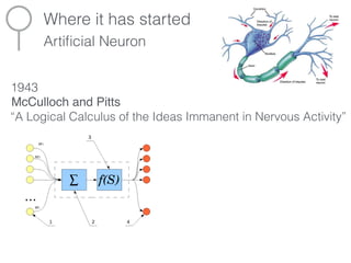 Where it has started
Artiﬁcial Neuron
McCulloch and Pitts
“A Logical Calculus of the Ideas Immanent in Nervous Activity”
1...