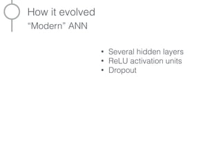 How it evolved
“Modern” ANN
• Several hidden layers
• ReLU activation units
• Dropout
 