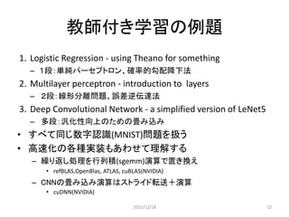 教師付き学習（MNIST ）と誤答率
• 入門用向けの例題
1. Logistic Regression - using Theano for something simple 1950年代
2. Multilayer perceptron - introduction to layers 1980年代
3. Deep Convolutional Network - a simplified version of LeNet5 2010年代*
0
2
4
6
8
10
12
14
1
40
79
118
157
196
235
274
313
352
391
430
469
508
547
586
625
664
703
742
781
820
859
898
937
976
Logistic Regression
Multilayer perceptron
Deep Conventional Network
minibatch
誤答率
1.7%
0.91%
7.5%
多層(deep)化で
誤答率が大幅に
下がる
*1979年に福島邦彦氏が発表したネオコグニトロンの再発明
Deep Learning Tutorials の
例題で実測
2015/12/18 12
 