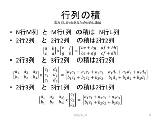 パラメタの𝑊意味
Wの明るい点とxの黒い点が重なり、かつ、
Wの暗い点とｘの黒い点が重ならない
⇒大きな値
⇒’1’の可能性が高い
W x
Wの明るい点とxの黒い点が重なりが少な
⇒小さな値
⇒’9’の可能性は低い
Wに含まれる‘1’の学習データとxを掛け算
Wに含まれる‘1’の学習データとxを掛け算
2015/12/18 22
 