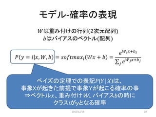 モデル-softmax
𝑊は重み付けの行列(2次元配列)
𝑏はバイアスのベクトル(配列)
𝑃 𝑦 = 𝑖 𝑥, 𝑊, 𝑏 = 𝑠𝑜𝑓𝑡𝑚𝑎𝑥𝑖 𝑊𝑥 + 𝑏 =
𝑒 𝑊 𝑖 𝑥+𝑏 𝑖
𝑒 𝑊 𝑗 𝑥+𝑏 𝑗
𝑗
入力したベクトル𝑥がクラス𝑖に含まれる確率が最大となる
W,bを求める
𝑦 𝑝𝑟𝑒𝑑 = 𝑎𝑟𝑔𝑚𝑎𝑥𝑖 𝑃(𝑌 = 𝑖|𝑥, 𝑊, 𝑏)
softmax関数は、sigmoid関数の多変量版
多変量ロジスティック回帰や多クラスのフィードフォアワード型の
ニューラルネットの活性化関数として利用される．
2015/12/18 28
 