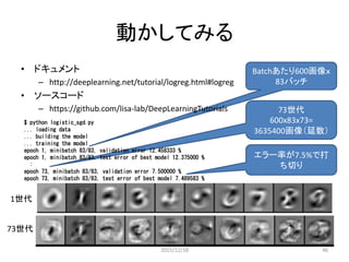 MULTILAYER PERCEPTRON
多層化
2015/12/18 46
 