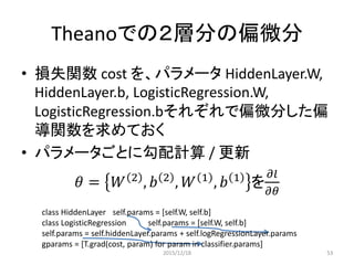 隠れ層の可視化
Epoc:0 Epoc:828
http://sinhrks.hatenablog.com/entry/2014/11/30/085119
•隠れ層からの出力データ 500 次元に主成分分析をかけて 2次元に写像
•ランダムサンプリングした 300 レコードを描画 2015/12/18 53
 