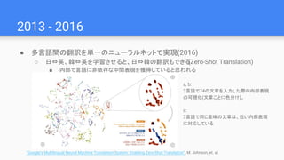 2013 - 2016
● 多言語間の翻訳を単一のニューラルネットで実現(2016)
○ 日⇔英、韓⇔英を学習させると、日⇔韓の翻訳もできる(Zero-Shot Translation)
■ 内部で言語に非依存な中間表現を獲得していると思われる
“Google’s Multilingual Neural Machine Translation System: Enabling Zero-Shot Translation”, M. Johnson, et. al.
a, b:
3言語で74の文章を入力した際の内部表現
の可視化(文章ごとに色分け)。
c:
3言語で同じ意味の文章は、近い内部表現
に対応している
 