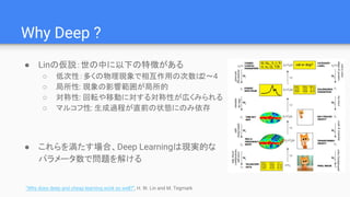 Why Deep ?
● Linの仮説：世の中に以下の特徴がある
○ 低次性：多くの物理現象で相互作用の次数は2～4
○ 局所性: 現象の影響範囲が局所的
○ 対称性: 回転や移動に対する対称性が広くみられる
○ マルコフ性: 生成過程が直前の状態にのみ依存
● これらを満たす場合、Deep Learningは現実的な
パラメータ数で問題を解ける
“Why does deep and cheap learning work so well?”, H. W. Lin and M. Tegmark
 