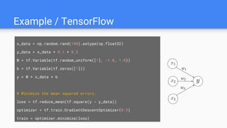 Example / TensorFlow
x_data = np.random.rand(100).astype(np.float32)
y_data = x_data * 0.1 + 0.3
W = tf.Variable(tf.random_uniform([1], -1.0, 1.0))
b = tf.Variable(tf.zeros([1]))
y = W * x_data + b
# Minimize the mean squared errors.
loss = tf.reduce_mean(tf.square(y - y_data))
optimizer = tf.train.GradientDescentOptimizer(0.5)
train = optimizer.minimize(loss)
 
