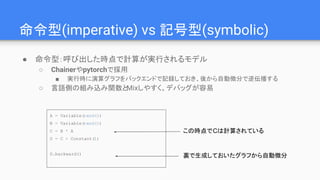 命令型(imperative) vs 記号型(symbolic)
● 命令型：呼び出した時点で計算が実行されるモデル
○ Chainerやpytorchで採用
■ 実行時に演算グラフをバックエンドで記録しておき、後から自動微分で逆伝播する
○ 言語側の組み込み関数とMixしやすく、デバッグが容易
A = Variable(rand())
B = Variable(rand())
C = B * A
D = C + Constant(1)
D.backward()
裏で生成しておいたグラフから自動微分
この時点でCは計算されている
 