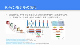 ドメインモデルの深化
● 研究側でも、より多彩な構造をもったNetworkが次々に提案されている
○ 層を飛び越えた接続、非決定的な動作、再帰、外部記憶の導入...
“Deep Networks with Stochastic Depth”, H. Lee, et. al.
“Densely Connected Convolutional Networks”, G. Huang, et. al.
“Quasi-recurrent Neural Networks”, J. Brudbury, et. al.
“DeepBach: a Steerable Model for Bach chorales generation”, G. Hadjeres and F. Pachet
 
