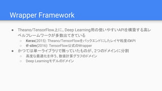 Wrapper Framework
● Theano/TensorFlow上に、Deep Learning用の使いやすいAPIを構築する高レ
ベルフレームワークが多数出てきている
○ Keras(2015)：Theano/TensorFlowをバックエンドにしたレイヤ粒度のAPI
○ tf-slim(2016): TensorFlow公式のWrapper
● かつては単一ライブラリで賄っていたものが、2つのドメインに分割
○ 高度な最適化を伴う、数値計算グラフのドメイン
○ Deep Learningモデルのドメイン
 