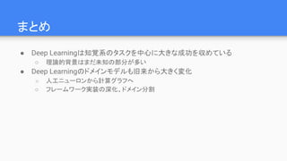 まとめ
● Deep Learningは知覚系のタスクを中心に大きな成功を収めている
○ 理論的背景はまだ未知の部分が多い
● Deep Learningのドメインモデルも旧来から大きく変化
○ 人工ニューロンから計算グラフへ
○ フレームワーク実装の深化、ドメイン分割
 