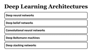 Deep Learning Architectures
Deep neural networks
Deep belief networks
Convolutional neural networks
Deep Boltzmann machines
Deep stacking networks
 