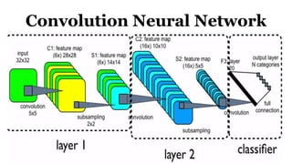 Deep learning | PDF