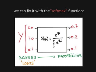 we can fix it with the“softmax” function:
 